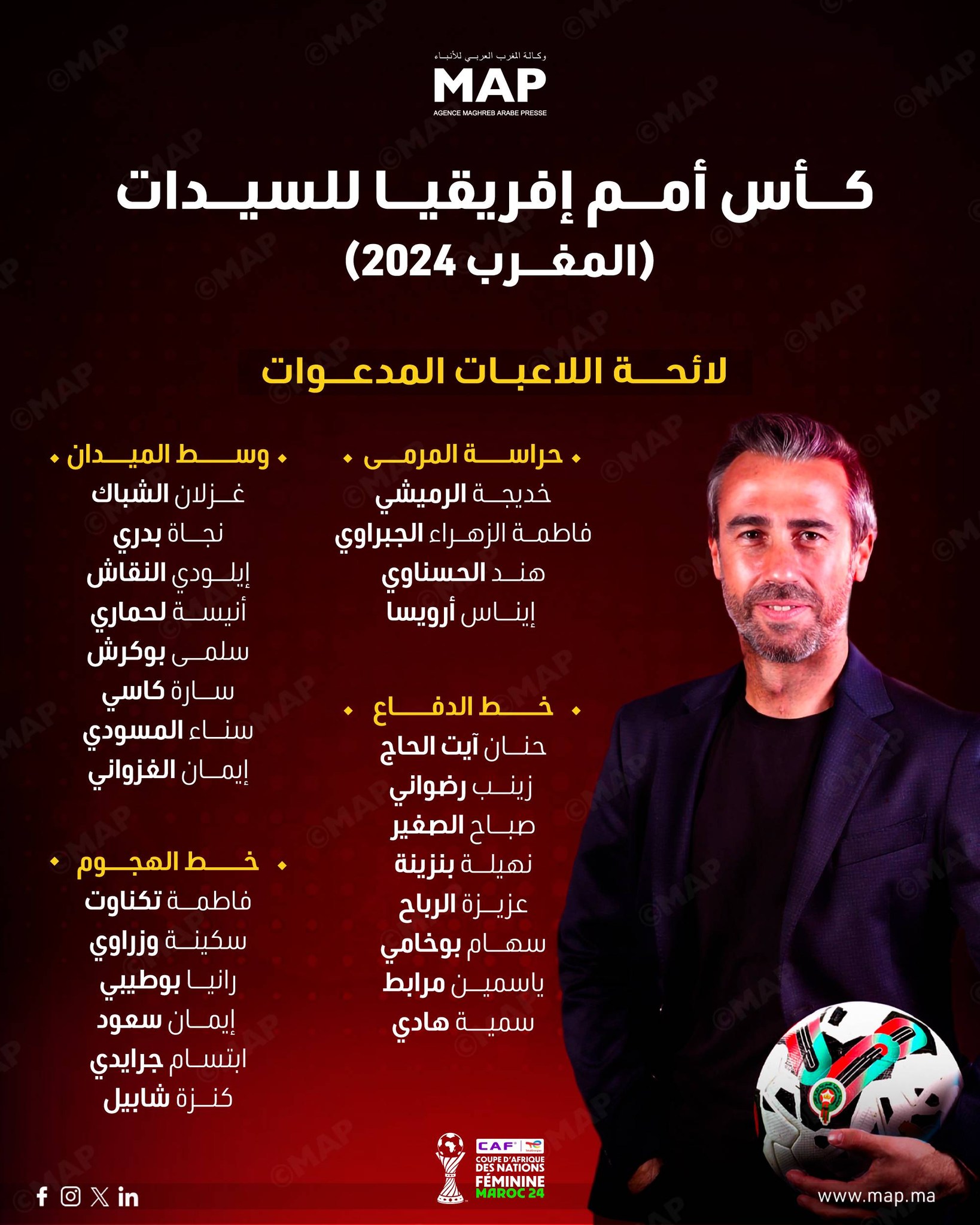 كأس أمم إفريقيا للسيدات (المغرب 2024)..الناخب الوطني يكشف عن لائحة اللاعبات المدعوات لتمثيل المغرب في النهائيات